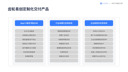 微信小程序,公众号定制开发