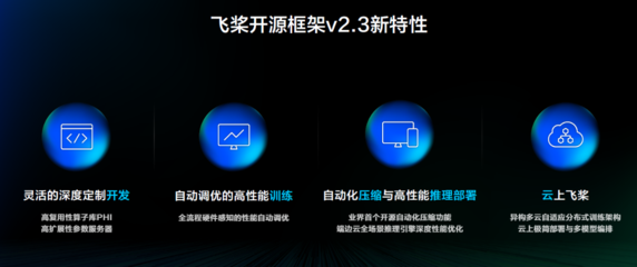 降低AI应用门槛、加快AI规模化落地,飞桨又做了这六件大事!