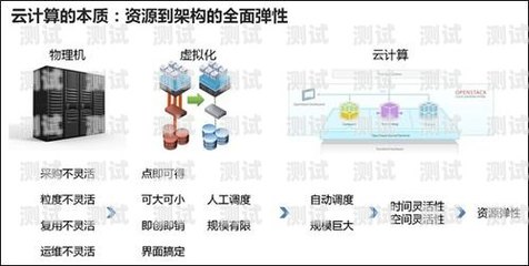 江门智能外呼系统价格大揭秘!智能外呼系统费用