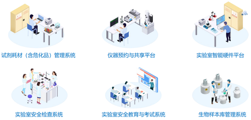 桂林凯歌信息科技官网-智能工业、民用、教育装备产品 定制开发及运营